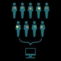 Cancer Heterogeneity